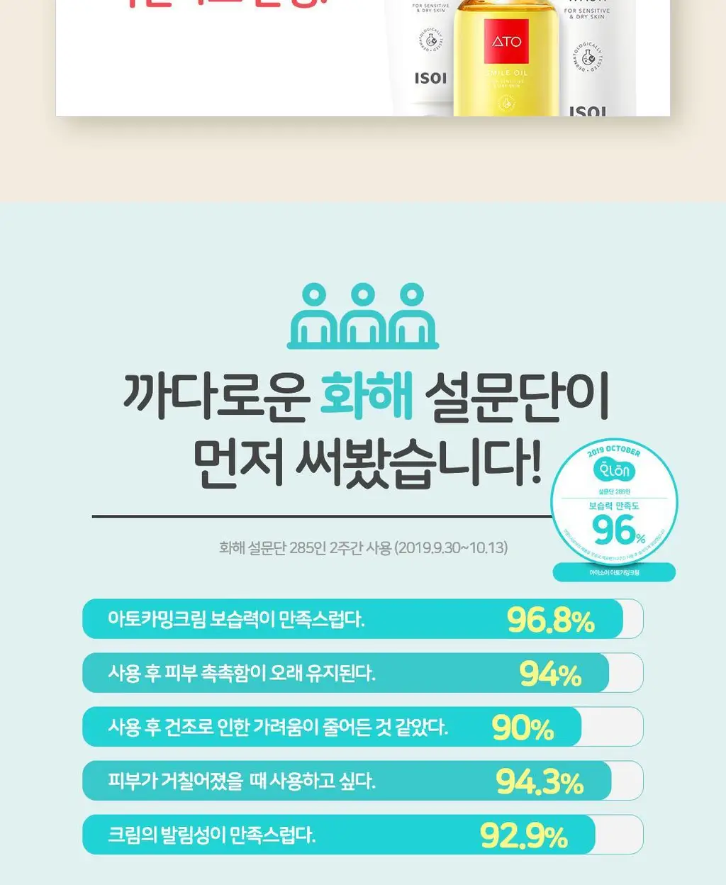 [아토잠잠크림] 아이소이 아토 카밍 크림 130ml 상세페이지 3